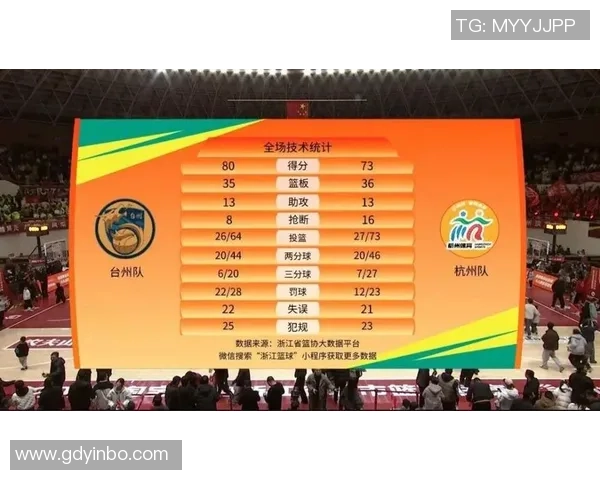 杭州羽毛球队在大满贯积分榜中以100分稳居第一名引发关注