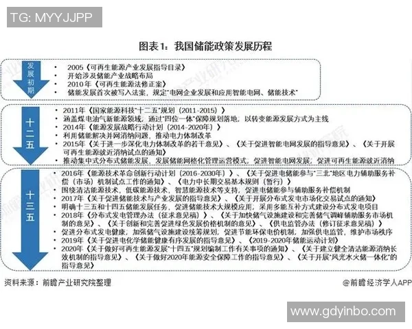 足球加工设备的创新技术与市场前景分析探讨 足球加工设备的创新技术与市场前景分析探讨